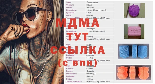 шишки Балахна